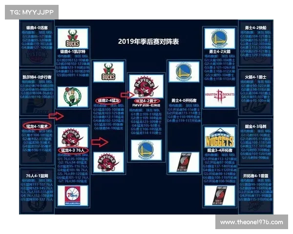 2019nba比赛时间表 2019nba比赛时间表