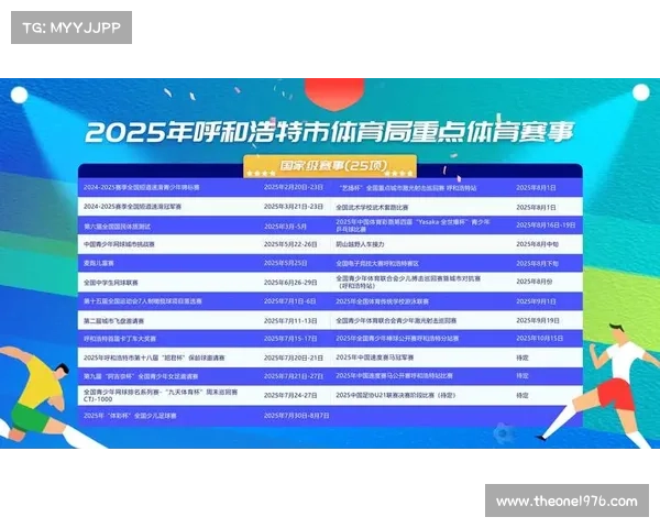 体育赛事评估报告怎么写 体育赛事评估报告怎么写