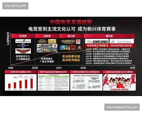 赛事网站大全综合门户:权威导航指南,探索体育电竞等多领域赛事平台 赛事网站大全综合门户:权威导航指南,探索体育电竞等多领域赛事平台