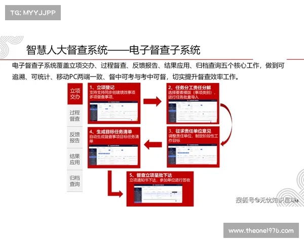 雷达技术创新大赛开启智慧新时代共创科技梦想 雷达技术创新大赛开启智慧新时代共创科技梦想